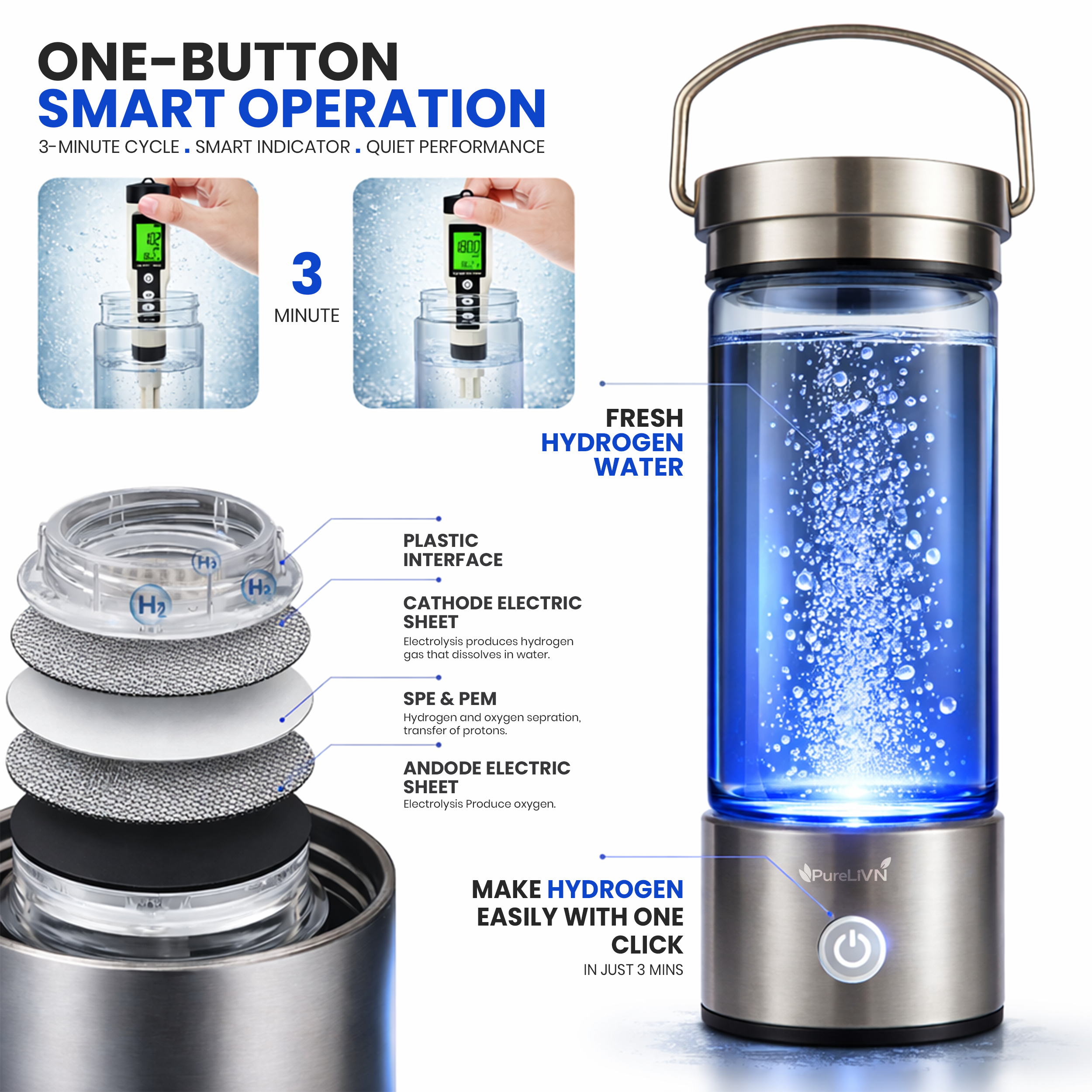 PureLivn Hydrogen Water Bottle 14 oz / 420 ml Capacity